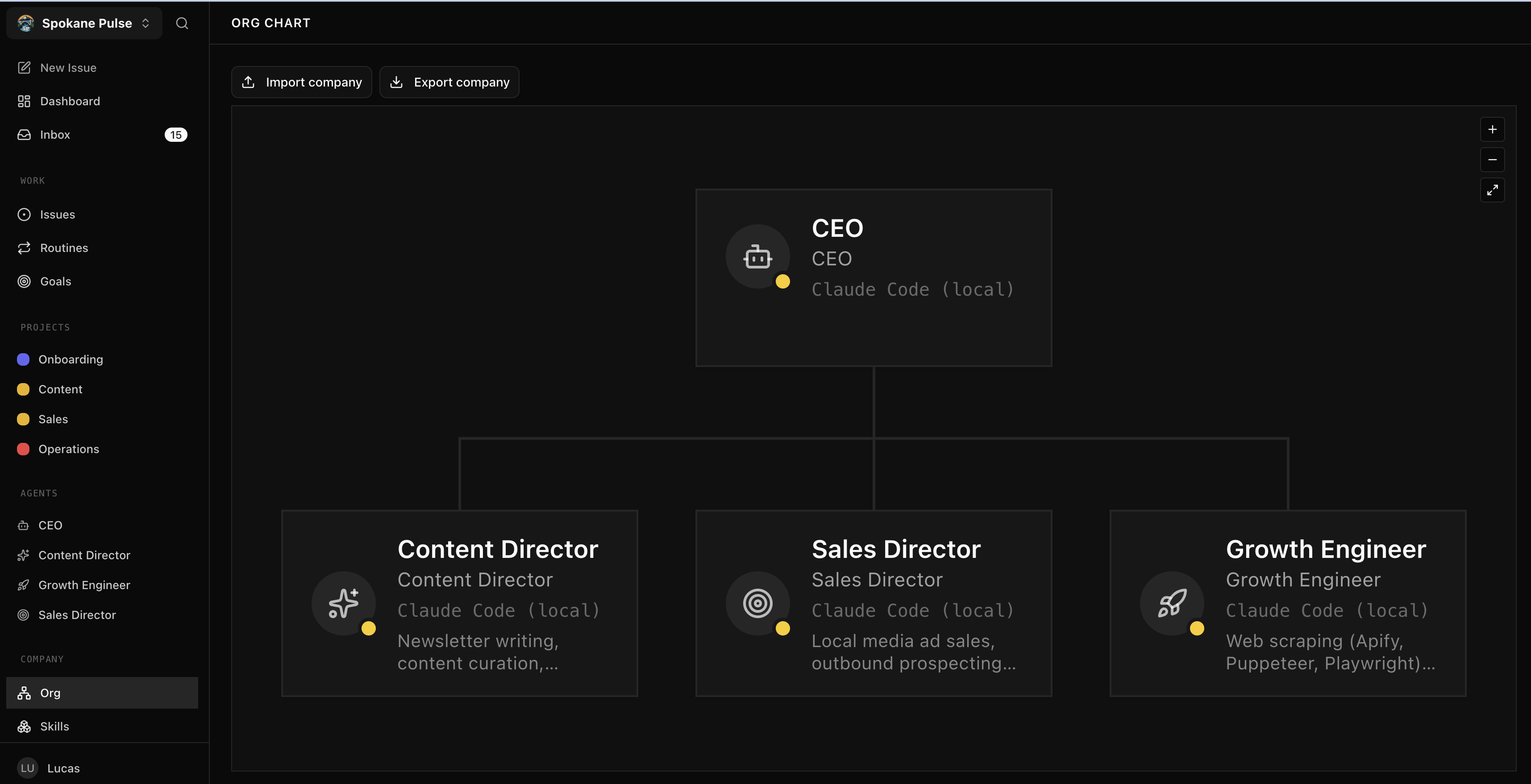 The PaperClip org chart for Spokane Pulse: a CEO agent above Content Director, Sales Director, and Growth Engineer, all running on Claude Code