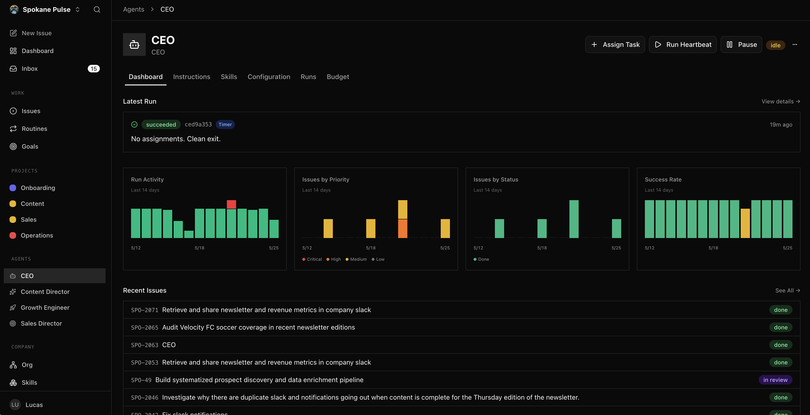 The CEO agent dashboard showing run activity, issues by priority and status, success rate, and a queue of completed newsletter tasks
